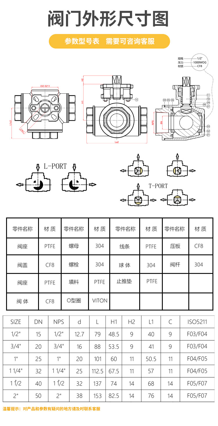 手動(dòng)三螺紋球閥_03.jpg